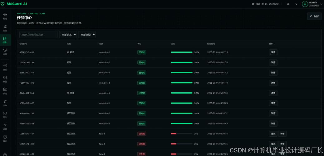 融合LangChain与LLM大模型的新一代信息安全软件开发 毕设与实战指南