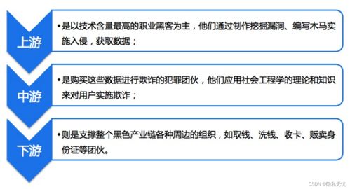 一文带你了解网络安全简史